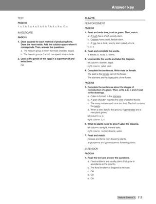Natural Science 3 111
Answer key
TEST
PAGE 60
1. c; 2. b; 3. a; 4. a; 5. b; 6. b; 7. b; 8. c; 9. a; 10. c.
INVESTIGATE
PAGE 61
1. Draw squares for each method of producing hens.
Draw the hens inside. Add the outdoor space where it
corresponds. Then, answer the questions.
a. The hens in group 3 live in the most crowded space.
b. The hens in groups 0 and 1 can spend time outside.
2. Look at the prices of the eggs in a supermarket and
write them.
OA
PLANTS
REINFORCEMENT
PAGE 62
1. Read and write tree, bush or grass. Then, match.
a. A bush has a short, woody stem.
b. Grasses have a soft, flexible stem.
c. A tree has a thick, woody stem called a trunk.
b; c; a.
2. Read and complete the words.
a. leaves; b. roots; c. stems.
3. Unscramble the words and label the diagram.
left column: stamen, sepal.
right column: petal, pistil.
4. Complete the sentences. Write male or female.
The pistil is the female part of the flower.
The stamens are the male parts of the flower.
PAGE 63
5. Complete the sentences about the stages of
reproduction of a plant. Then, write a, b, c and d next
to the drawings.
a. Pollen is formed in the stamens.
b. A grain of pollen reaches the pistil of another flower.
c. The ovary matures and turns into fruit. The fruit contains
the seeds.
d. When a seed falls to the ground, it germinates and a
new plant grows.
left column: a, d.
right column: b, c.
6. What do plants need to grow? Label the drawing.
left column: sunlight, mineral salts.
right column: carbon dioxide, water.
7. Read and match.
mosses and ferns: non-flowering plants.
angiosperms and gymnosperms: flowering plants.
EXTENSION
PAGE 64
1. Read the text and answer the questions.
a. Floral emblems are usually plants that grow in
abundance in the country.
b. The floral emblem of England is the rose.
c. OA
d. OA
e. OA
 