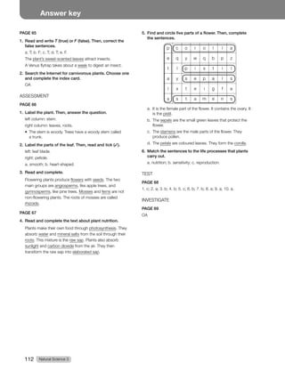 Natural Science 3
112
Answer key
PAGE 65
1. Read and write T (true) or F (false). Then, correct the
false sentences.
a. T; b. F; c. T; d. T; e. F.
The plant’s sweet-scented leaves attract insects.
A Venus flytrap takes about a week to digest an insect.
2. Search the Internet for carnivorous plants. Choose one
and complete the index card.
OA
ASSESSMENT
PAGE 66
1. Label the plant. Then, answer the question.
left column: stem.
right column: leaves, roots.
t 
5IFTUFNJTXPPEZ5SFFTIBWFBXPPEZTUFNDBMMFE
a trunk.
2. Label the parts of the leaf. Then, read and tick (✓).
left: leaf blade.
right: petiole.
a. smooth; b. heart-shaped.
3. Read and complete.
Flowering plants produce flowers with seeds. The two
main groups are angiosperms, like apple trees, and
gymnosperms, like pine trees. Mosses and ferns are not
non-flowering plants. The roots of mosses are called
rhizoids.
PAGE 67
4. Read and complete the text about plant nutrition.
Plants make their own food through photosynthesis. They
absorb water and mineral salts from the soil through their
roots. This mixture is the raw sap. Plants also absorb
sunlight and carbon dioxide from the air. They then
transform the raw sap into elaborated sap.
5. Find and circle five parts of a flower. Then, complete
the sentences.
p c o r o l l a
e q y w q b p z
t l p i s t i l
a y s e p a l s
l x t e i g f a
s s t a m e n s
a. It is the female part of the flower. It contains the ovary. It
is the pistil.
b. The sepals are the small green leaves that protect the
flower.
c. The stamens are the male parts of the flower. They
produce pollen.
d. The petals are coloured leaves. They form the corolla.
6. Match the sentences to the life processes that plants
carry out.
a. nutrition; b. sensitivity; c. reproduction.
TEST
PAGE 68
1. c; 2. a; 3. b; 4. b; 5. c; 6. b; 7. b; 8. a; 9. a; 10. a.
INVESTIGATE
PAGE 69
OA
 