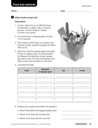 Name Date
Food and nutrients INVESTIGATE
1 Which foods contain fat?
Instructions
1. In pairs, select five or six different foods,
for example, an apple, chips, a banana,
biscuits, a carrot, bread or cheese.
Cut them into pieces.
2. Cut some brown wrapping paper into five
10 cm squares.
3. Rub a piece of each food on a square until
it leaves a mark. Label the squares and allow
them to dry.
4. When dry, hold the squares against the light.
If there is a greasy spot, the food contains
fat. Measure the diameter of each grease
spot with a ruler. The size of the grease spot
tells us how much fat there is in the food.
5. Complete the table.
food
diameter
of grease spot
fat no fat
6. Analyse your results and answer the questions.
a. Which food leaves the biggest grease spot?
b. Which is the food with the least fat?
c. Which is the food with the most fat?
Natural Science 3
Photocopiable material © 2014 Santillana Educación, S.L./Richmond Publishing 29
 