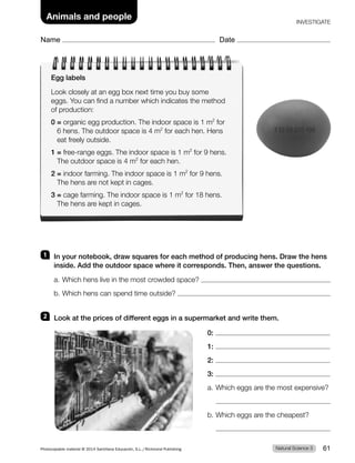 Name Date
Animals and people INVESTIGATE
1 In your notebook, draw squares for each method of producing hens. Draw the hens
inside. Add the outdoor space where it corresponds. Then, answer the questions.
a. Which hens live in the most crowded space?
b. Which hens can spend time outside?
2 Look at the prices of different eggs in a supermarket and write them.
Egg labels
Look closely at an egg box next time you buy some
eggs. You can find a number which indicates the method
of production:
0 = organic egg production. The indoor space is 1 m2
for
6 hens. The outdoor space is 4 m2
for each hen. Hens
eat freely outside.
1 = free-range eggs. The indoor space is 1 m2
for 9 hens.
The outdoor space is 4 m2
for each hen.
2 = indoor farming. The indoor space is 1 m2
for 9 hens.
The hens are not kept in cages.
3 = cage farming. The indoor space is 1 m2
for 18 hens.
The hens are kept in cages.
0:
1:
2:
3:
a. Which eggs are the most expensive?
b. Which eggs are the cheapest?
Natural Science 3
Photocopiable material © 2014 Santillana Educación, S.L./Richmond Publishing 61
 