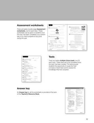Tests
There are twelve multiple-choice tests, one for
each topic. These tests are to be completed once
the topic has been studied. The tests provide
students the opportunity to revise the main
concepts of each topic and to assess the
knowledge they have acquired.
Answer key
An Answer key for all the worksheets is provided at the back
of this Teacher’s Resource Book.
Assessment worksheets
There are twelve double-page Assessment
worksheets, one for each topic. These
worksheets can be given to students once
the topic has been completed, as a revision
test, or to check progress at any point
during the year.
Name Date
Food and nutrients TEST
1 Carbohydrates and fats are examples of…
a. proteins. b. nutrients. c. minerals.
2 Proteins are found in…
a. meat, fish and eggs.
b. fruit and vegetables.
c. bread, potatoes, rice and pasta.
3 Calcium…
a. is a very important protein.
b. makes up your bones and helps you to grow.
c. provides your body with energy.
4 A diet that gives you the right amount of nutrients is…
a. sufficient. b. active. c. balanced.
5 Your body obtains vitamins, minerals and fibre from…
a. fruit and vegetables.
b. meat, fish and pulses.
c. brown sugar, oil and butter.
6 Dairy products include…
a. bread and sugar. b. milk and yoghurt. c. bacon and eggs.
7 Wholegrain foods are healthier because they…
a. contain fibre.
b. are grown on special farms.
c. are made with healthy oils.
8 Your daily diet should include three…
a. pieces of fruit. b. snacks. c. processed foods.
9 You should eat…
a. three meals a day. b. four meals a day. c. five meals a day.
10 Experts think the Mediterranean diet is…
a. not traditional. b. very healthy. c. too oily.
Photocopiable material © 2014 Santillana Educación, S.L. / Richmond Publishing
28 Natural Science 3
Natural Science 3 113
Answer key
ANIMALS AND PLANTS
REINFORCEMENT
PAGE 70
1. Look and match the pictures to the areas.
A. grassland; B. forest; C. desert; D. shrubland.
2. Read and complete.
a. Trees grow in fertile soil with high humidity. Many trees
together form a forest.
b. Bushes grow in places with poor soil and low humidity.
An area dominated by bushes is a shrubland.
c. Grasslands are areas with long periods of drought. Trees
and bushes are scarce because they need water all year
round.
d. Deserts do not have much water and the soil is arid.
There is little vegetation. Only plants that need little
water can live in deserts.
3. Where do these animals live? Explain.
MA
Seabirds spend most of their lives over the sea. They only
go to land to reproduce.
Squirrels live most of the time in trees and swing from
branch to branch.
PAGE 71
4. Find and circle eight animals. Then, write.
s e a b i r d f p
x s n a k e l i s
z f w t q x i s n
s t a r f i s h a
s q u i r r e l i
o o c t o p u s l
5. Classify these marine animals.
They breathe through lungs: whales, seals, turtles.
They breathe through gills: sharks, sardines, tuna.
6. Write T (true) or F (false).
a. T; b. T; c. F; d. F; e. T; f. F.
EXTENSION
PAGE 72
1. Read the text and circle the correct word.
a. Tundras are found in the Arctic.
b. In the summer, there are 24 hours a day of sunlight.
c. The top layer of the soil is the permafrost.
d. Winter in the Arctic tundra is extremely cold.
e. Global warming is harming the Arctic tundra.
2. Search the Internet for three animal species from the
Arctic tundra. Write what they eat.
OA
PAGE 73
1. Read the text and the table. Then, answer the
questions.
a. the sloth; b. the cheetah; c. on land; d. in the air.
2. Find your favourite animal on the Internet.
OA
ASSESSMENT
PAGE 74
1. Write the names of these areas.
A. desert; B. shrubland; C. forest; D grassland.
2. Read and write T (true) or F (false). Then, correct the
false sentences.
a. T; b. F; c. T; d. F; e. T.
Pines, oaks and beeches are types of trees.
Deserts are areas with arid soil and low humidity.
3. What is vegetation? Explain.
Vegetation is all the plants in an area, region or country.
4. Read and complete the words.
a. vegetation; b. drought; c. savannah; d. shrubland.
PAGE 75
5. Read the text and complete.
Some aquatic animals live in the sea. They are marine
animals. Others live in fresh water, in lakes or rivers.
Aquatic animals spend most of their lives in water. Many
of them breathe in oxygen from the water through gills.
Others come to the surface of the water to breathe in air,
through lungs.
6. Circle the correct animal.
a. bat; b. mussel; c. skater; d. snake; e. duck.
7. Read, then write the correct word.
a. trees; b. slither; c. underground.
TEST
PAGE 76
1. a; 2. b; 3. a; 4. b; 5. c; 6. b; 7. a; 8. a; 9. b; 10. a.
INVESTIGATE
PAGE 77
OA
4 Read and complete the text about plant nutrition.
carbon dioxide – photosynthesis – roots – raw sap
water – sunlight – elaborated sap – mineral salts
Plants make their own food through .
They absorb and from the soil through their
. This mixture is the . Plants also absorb
and from the air. They then transform
the raw sap into .
5 Find and circle five parts of the flower. Then, complete the sentences.
p c o r o l l a
e q y w q b p z
t l p i s t i l
a y s e p a l s
l x t e i g f a
s s t a m e n s
a. It is the female part of the flower. It contains the ovary. It is the .
b. The are the small green leaves that protect the flower.
c. The are the male parts of the flower. They produce pollen.
d. The are coloured leaves. They form the .
6 Match the sentences to the life processes that plants carry out.
a. Plants make elaborated sap.
b. The leaves and stems grow towards the light.
c. Pollen is produced in the stamens.
1 Label the plant. Then, answer the question.
t *TUIFTUFNPGUIJTQMBOUXPPEZPSIFSCBDFPVT YQMBJO
2 Label the parts of the leaf. Then, read and tick (✓).
a. Classify the leaf according to the edge.
smooth lobed jagged
b. Classify the leaf according to the shape.
palmate heart-shaped needle-shaped
3 Read and complete.
ferns – gymnosperms – rhizoids – seeds – angiosperms – flowers – mosses
Flowering plants produce with . The two main
groups are , like apple trees, and , like pine trees.
and are non-flowering plants. The roots
of mosses are called .
sensitivity
nutrition
reproduction
Natural Science 3
Natural Science 3
66 Photocopiable material © 2014 Santillana Educación, S.L./Richmond Publishing Photocopiable material © 2014 Santillana Educación, S.L./Richmond Publishing 67
Name Date
Plants ASSESSMENT
ASSESSMENT
V
 
