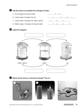 REINFORCEMENT
5 Use the clues to complete the changes of state.
a. Ice changes into liquid water. t n
b. Liquid water changes into ice. l f a i
c. Liquid water changes into water vapour. v o t
d. Water vapour changes into liquid water. n e a o
6 Label the diagram.
water vapour water ice
7 Which photo shows a chemical change? Tick (✓).
Natural Science 3
Photocopiable material © 2014 Santillana Educación, S.L./Richmond Publishing 79
 
