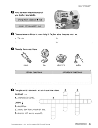 REINFORCEMENT
5 How do these machines work?
Use the key and circle.
energy from electricity ▶ red
energy from people ▶ blue
6 Choose two machines from Activity 5. Explain what they are used for.
a. We use to .
b. to .
7 Classify these machines.
simple machines compound machines
8 Complete the crossword about simple machines.
ACROSS
1. A ramp (two words).
DOWN
2. A rigid bar.
3. A solid disk that turns on an axle.
4. A wheel with a rope around it.
pliers fan telephone pulley
3 4
2
1
Natural Science 3
Photocopiable material © 2014 Santillana Educación, S.L./Richmond Publishing 87
 