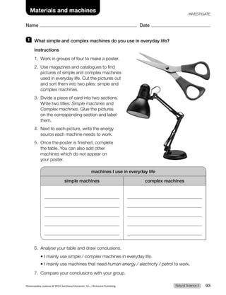 Name Date
INVESTIGATE
1 What simple and complex machines do you use in everyday life?
Instructions
1. Work in groups of four to make a poster.
2. Use magazines and catalogues to find
pictures of simple and complex machines
used in everyday life. Cut the pictures out
and sort them into two piles: simple and
complex machines.
3. Divide a piece of card into two sections.
Write two titles: Simple machines and
Complex machines. Glue the pictures
on the corresponding section and label
them.
4. Next to each picture, write the energy
source each machine needs to work.
5. Once the poster is finished, complete
the table. You can also add other
machines which do not appear on
your poster.
machines I use in everyday life
simple machines complex machines
6. Analyse your table and draw conclusions.
t*NBJOMZVTFsimple / complex machines in everyday life.
t*NBJOMZVTFNBDIJOFTUIBUOFFEhuman energy / electricity / petrol to work.
7. Compare your conclusions with your group.
Materials and machines
Natural Science 3
Photocopiable material © 2014 Santillana Educación, S.L./Richmond Publishing 93
 