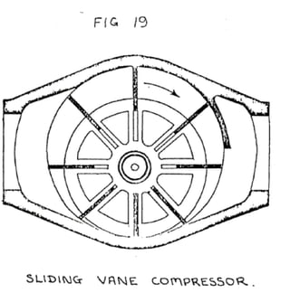 Fan Gate Measure 391861703-Mod-5-Fan-Measurement-and-Testing.pdf