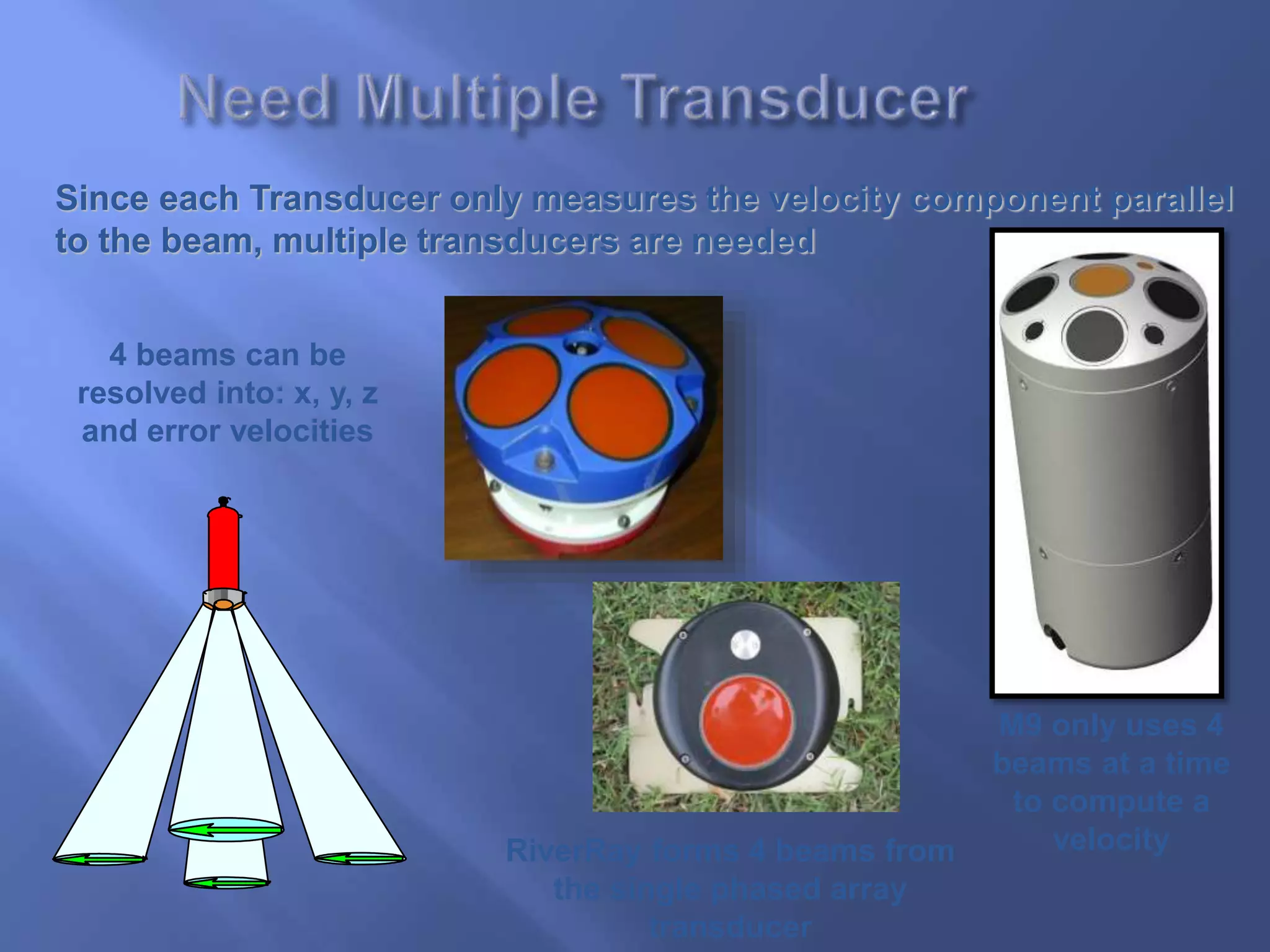 4 beams can be
resolved into: x, y, z
and error velocities
Since each Transducer only measures the velocity component parallel
to the beam, multiple transducers are needed
RiverRay forms 4 beams from
the single phased array
transducer
M9 only uses 4
beams at a time
to compute a
velocity
 