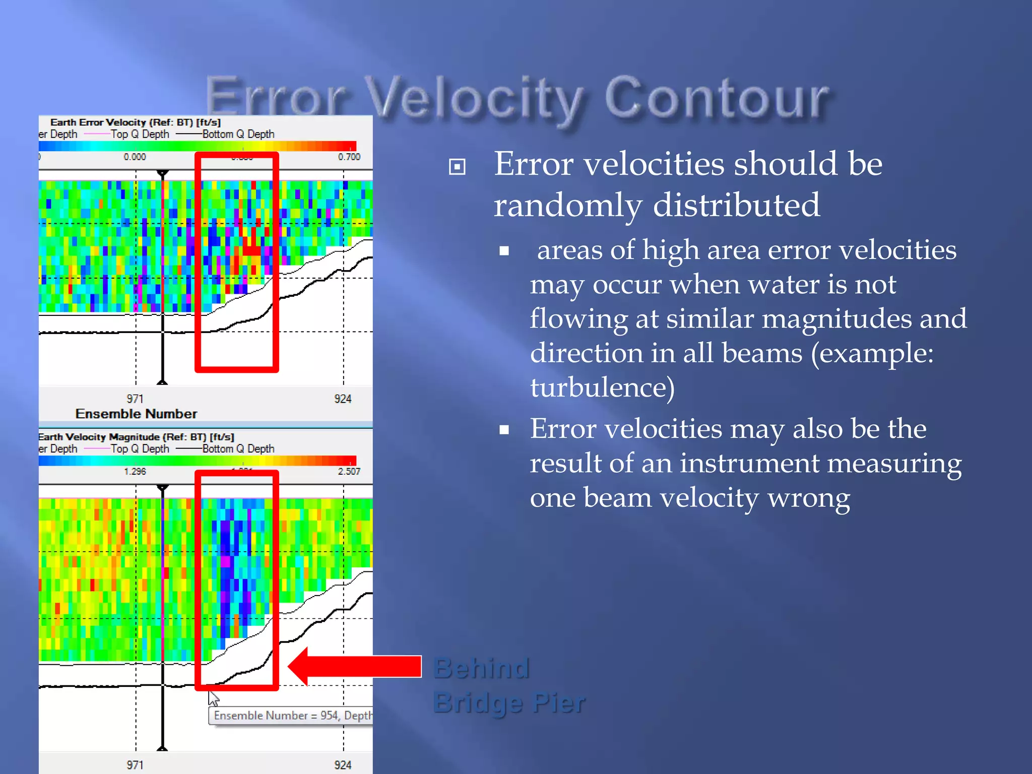  Error velocities should be
randomly distributed
 areas of high area error velocities
may occur when water is not
flowing at similar magnitudes and
direction in all beams (example:
turbulence)
 Error velocities may also be the
result of an instrument measuring
one beam velocity wrong
Behind
Bridge Pier
 