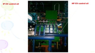 IP CV control oil HP CV control oil
Cont
 