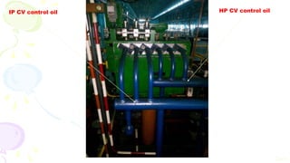 IP CV control oil HP CV control oil
Cont
 