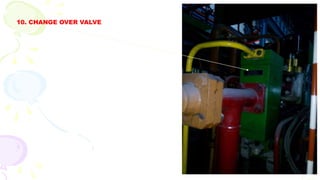 10. CHANGE OVER VALVE
 
