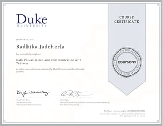 EDUCA
T
ION FOR EVE
R
YONE
CO
U
R
S
E
C E R T I F
I
C
A
TE
COURSE
CERTIFICATE
JANUARY 20, 2016
Radhika Jadcherla
Data Visualization and Communication with
Tableau
an online non-credit course authorized by Duke University and offered through
Coursera
has successfully completed
Jana Schaich Borg
Post-doctoral Fellow
Psychiatry and Behavioral Sciences
Daniel Egger
Executive in Residence and Director, Center for Quantitative Modeling
Pratt School of Engineering
Verify at coursera.org/verify/D8KJGDKPJLMG
Coursera has confirmed the identity of this individual and
their participation in the course.
 