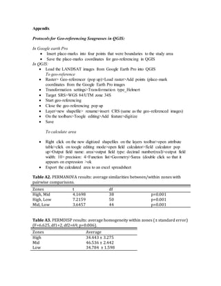 Appendix
Protocols for Geo-referencing Seagrasses in QGIS:
In Google earth Pro
 Insert place-marks into four points that were boundaries to the study area
 Save the place-marks coordinates for geo-referencing in QGIS
In QGIS:
 Load the LANDSAT images from Google Earth Pro into QGIS
To geo-reference
 Raster> Geo-referencer (pop up)>Load raster>Add points (place-mark
coordinates from the Google Earth Pro images
 Transformation settings>Transformation type_Helmert
 Target SRS>WGS 84/UTM zone 34S
 Start geo-referencing
 Close the geo-referencing pop up
 Layer>new shapefile> rename>insert CRS (same as the geo-referenced images)
 On the toolbars>Toogle editing>Add feature>digitize
 Save
To calculate area
 Right click on the new digitized shapefiles on the layers toolbar>open attribute
table>click on toogle editing mode>open field calculator>field calculator pop
up>Output field name: area>output field type: decimal number(real)>output field
width: 10> precision: 4>Function list>Geometry>$area (double click so that it
appears on expression >ok
 Export the calculated area to an excel spreadsheet
Table A2. PERMANOVA results: average similarities between/within zones with
pairwise comparisons.
Zones t df
High, Mid 4.1698 38 p=0.001
High, Low 7.2159 50 p=0.001
Mid, Low 3.6457 44 p=0.001
Table A3. PERMDISP results: average homogeneity within zones (± standard error)
(F=6.625, df1=2, df2=69, p=0.006).
Zones Average
High 34.443 ± 3.275
Mid 46.536 ± 2.442
Low 34.784 ± 1.598
 