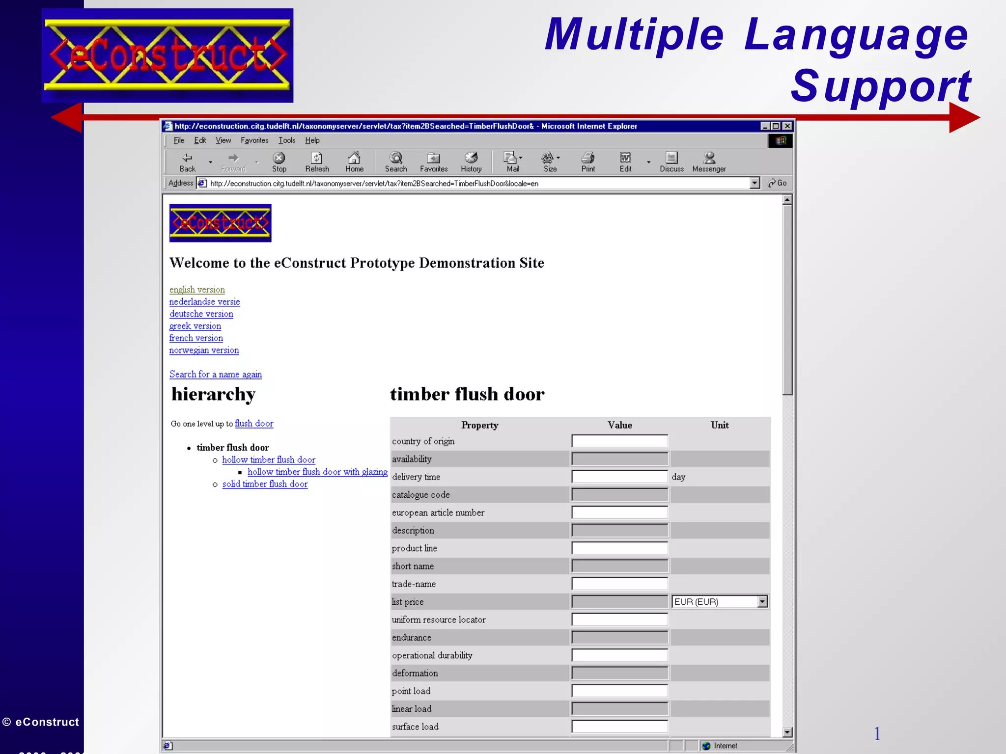 Multiple Language Support