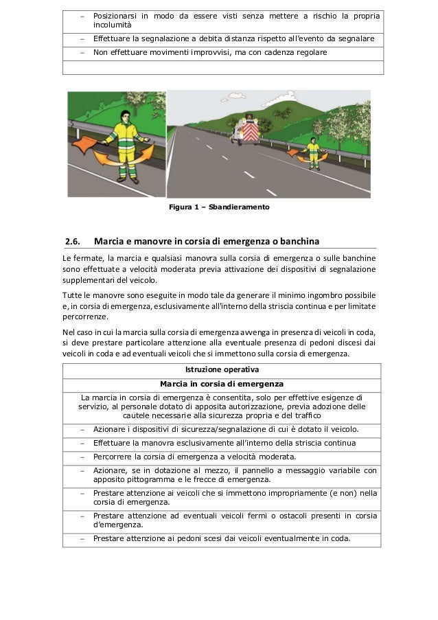 Rispetto Al Veicolo Che Procede Nel Senso Della Freccia