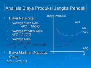 Biaya Variabel Rata Rata 39_20230607105304_TEORI BIAYA PRODUKSI.BAHAN ekman.OK.ppt