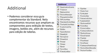 Additional
• Podemos considerar essa guia
complementar da Standard. Nela
encontramos recursos que ampliam os
componentes para exibição de textos,
imagens, botões etc, além de recursos
para edição de tabelas.
ewertonjsilva@gmail.com
 