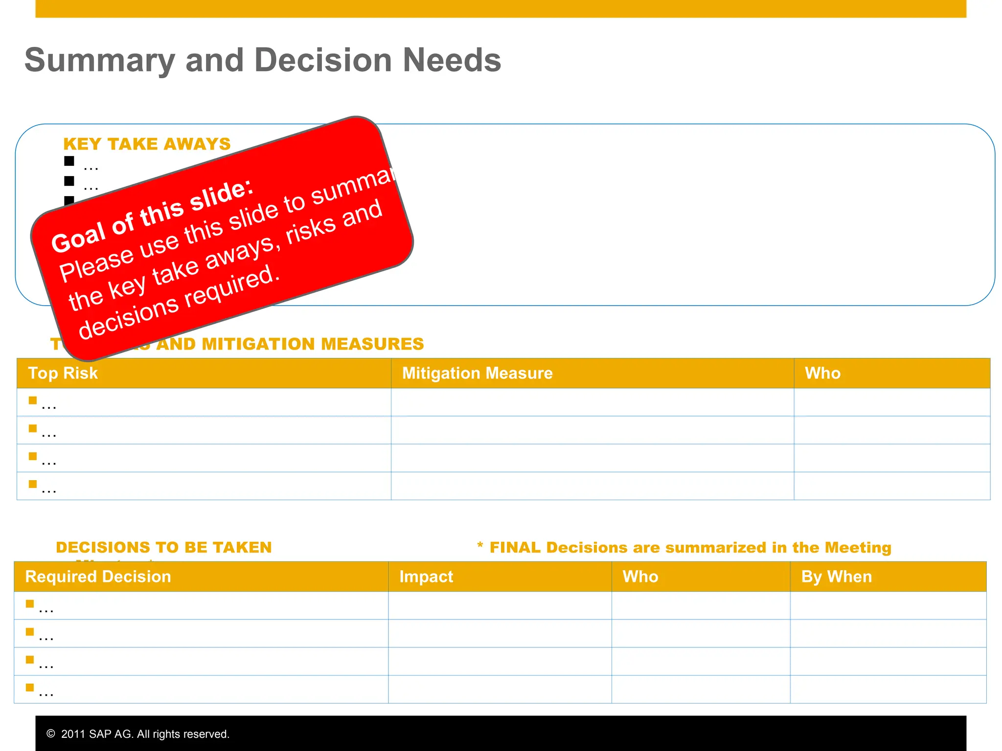 © 2011 SAP AG. All rights reserved. 12
Summary and Decision Needs
KEY TAKE AWAYS
 …
 …
 …
 …
 …
TOP RISKS AND MITIGATION MEASURES
Top Risk Mitigation Measure Who
 …
 …
 …
 …
DECISIONS TO BE TAKEN * FINAL Decisions are summarized in the Meeting
Minutes *
Required Decision Impact Who By When
 …
 …
 …
 …
Goal of this slide:
Please use this slide to summarize
the key take aways, risks and
decisions required.
 