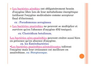  Les bactéries aérobies ont obligatoirement besoin
d'oxygène libre lors de leur métabolisme énergétique
(utilisent l'oxygène moléculaire comme accepteur
final d'électrons).
ex : Pseudomonas aeruginosa
 Les bactéries anaérobies ne peuvent se multiplier et
survivre qu'en l'absence d'oxygène (O2 toxique).
ex: Clostridium botulinum.
Les bactéries aéro-anaérobies peuvent croître aussi bien
en présence qu'en absence d'oxygène.
ex. les Entérobactéries
Les bactéries anaérobies-aérotolérantes tolèrent
l'oxygène mais leur croissance est meilleure en
anaérobiose. ex: Streptocoque.
 