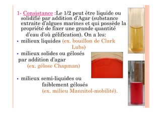 1- Consistance :Le 1/2 peut être liquide ou
solidifié par addition d’Agar (substance
extraite d’algues marines et qui possède la
propriété de fixer une grande quantité
d’eau d’où gélification). On a les:
 milieux liquides (ex. bouillon de Clark
Lubs)
 milieux solides ou gélosés
par addition d’agar
(ex. gélose Chapman)
 milieux semi-liquides ou
faiblement gélosés
(ex. milieu Mannitol-mobilité).
 