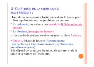 2- CINÉTIQUE DE LA CROISSANCE
BACTÉRIENNE :
L'étude de la croissance bactérienne dans le temps peut
être représentée sur un graphique en portant:
* En ordonnée, les valeurs des logs de la D.O du milieu de
culture.
* En abscisse, le temps (en heures).
 La courbe de croissance obtenue montre alors 5 phases:
Phase A: Phase de latence (Accoutumance
des bactéries à leur environnement, synthèse des
premières enzymes)
Elle dépend de la nature du milieu de culture et de la
taille et la nature de l’inoculum.
 