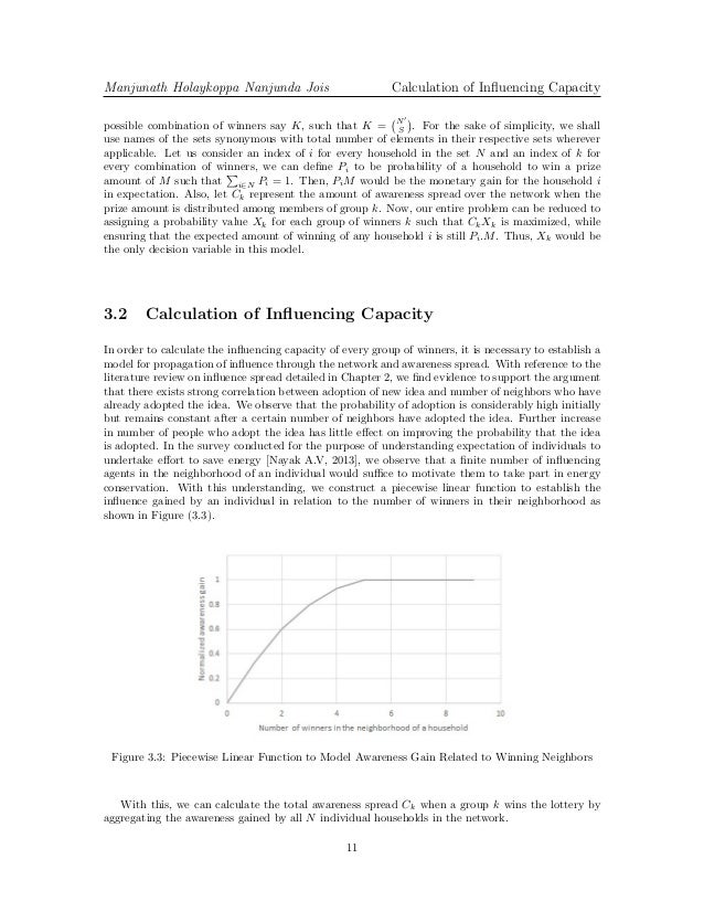 How to write a master's thesis picture
