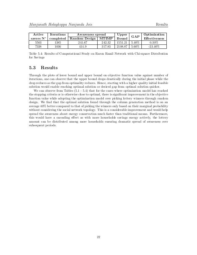 How to write a master's thesis pdf picture