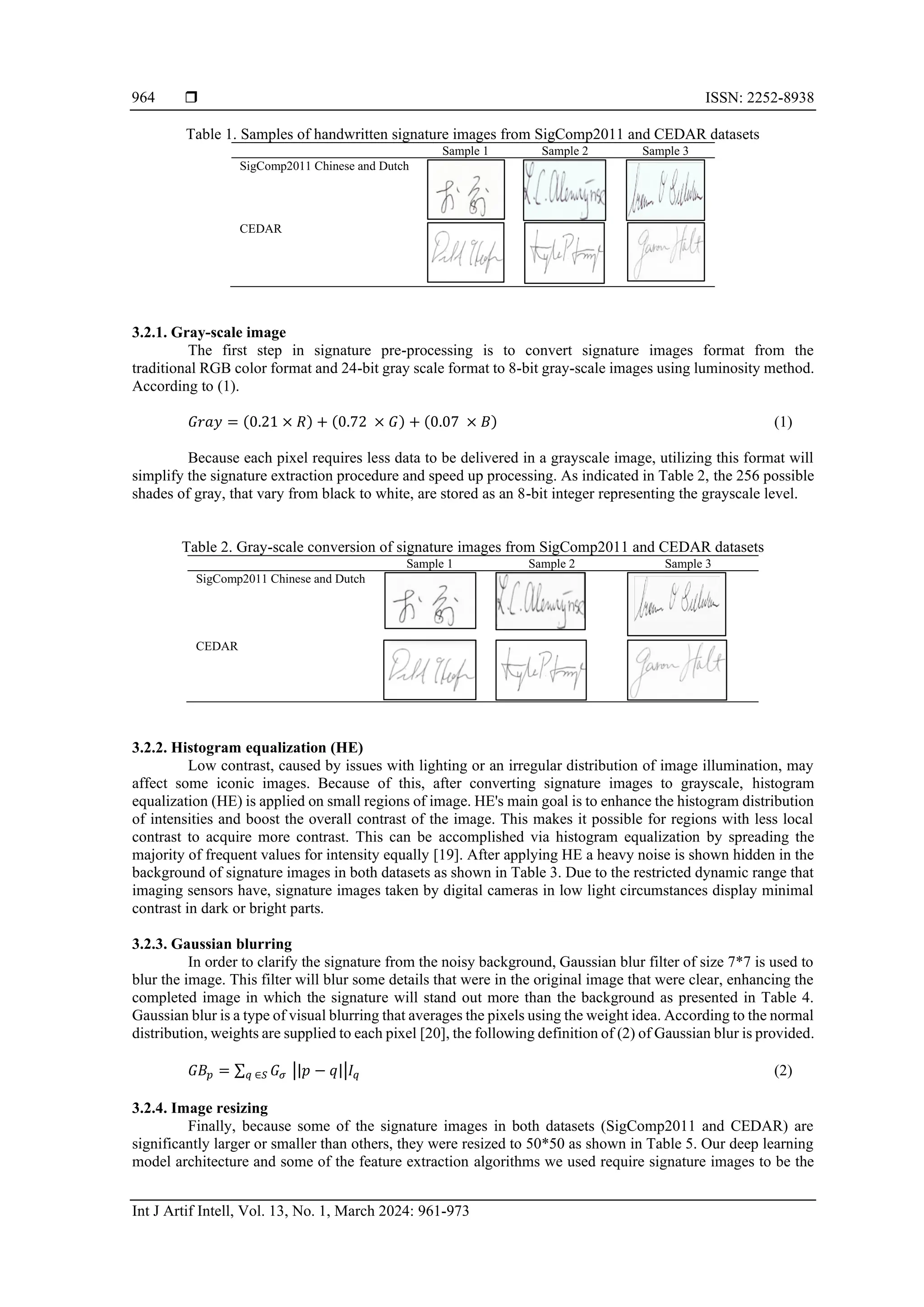  ISSN: 2252-8938
Int J Artif Intell, Vol. 13, No. 1, March 2024: 961-973
964
Table 1. Samples of handwritten signature images from SigComp2011 and CEDAR datasets
Sample 1 Sample 2 Sample 3
SigComp2011 Chinese and Dutch
CEDAR
3.2.1. Gray-scale image
The first step in signature pre-processing is to convert signature images format from the
traditional RGB color format and 24-bit gray scale format to 8-bit gray-scale images using luminosity method.
According to (1).
𝐺𝑟𝑎𝑦 = (0.21 × 𝑅) + (0.72 × 𝐺) + (0.07 × 𝐵) (1)
Because each pixel requires less data to be delivered in a grayscale image, utilizing this format will
simplify the signature extraction procedure and speed up processing. As indicated in Table 2, the 256 possible
shades of gray, that vary from black to white, are stored as an 8-bit integer representing the grayscale level.
Table 2. Gray-scale conversion of signature images from SigComp2011 and CEDAR datasets
Sample 1 Sample 2 Sample 3
SigComp2011 Chinese and Dutch
CEDAR
3.2.2. Histogram equalization (HE)
Low contrast, caused by issues with lighting or an irregular distribution of image illumination, may
affect some iconic images. Because of this, after converting signature images to grayscale, histogram
equalization (HE) is applied on small regions of image. HE's main goal is to enhance the histogram distribution
of intensities and boost the overall contrast of the image. This makes it possible for regions with less local
contrast to acquire more contrast. This can be accomplished via histogram equalization by spreading the
majority of frequent values for intensity equally [19]. After applying HE a heavy noise is shown hidden in the
background of signature images in both datasets as shown in Table 3. Due to the restricted dynamic range that
imaging sensors have, signature images taken by digital cameras in low light circumstances display minimal
contrast in dark or bright parts.
3.2.3. Gaussian blurring
In order to clarify the signature from the noisy background, Gaussian blur filter of size 7*7 is used to
blur the image. This filter will blur some details that were in the original image that were clear, enhancing the
completed image in which the signature will stand out more than the background as presented in Table 4.
Gaussian blur is a type of visual blurring that averages the pixels using the weight idea. According to the normal
distribution, weights are supplied to each pixel [20], the following definition of (2) of Gaussian blur is provided.
𝐺𝐵𝑝 = ∑ 𝐺𝜎
𝑞 ∈𝑆 ||𝑝 − 𝑞||𝐼𝑞 (2)
3.2.4. Image resizing
Finally, because some of the signature images in both datasets (SigComp2011 and CEDAR) are
significantly larger or smaller than others, they were resized to 50*50 as shown in Table 5. Our deep learning
model architecture and some of the feature extraction algorithms we used require signature images to be the
 