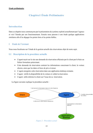 Etude préliminaire
15
Chapitre1 Étude Préliminaire
Introduction
Dans ce chapitre nous commençons par la présentation du système exploité actuellement par l’agence
et voir l’étendu par son fonctionnement. Ensuite nous passons à une étude quelque applications
similaires afin d’en dégager les points forts et les points faibles.
I Etude de l’existant
Nous nous focalisons sur l’étude de la gestion actuelle des réservations objet de notre sujet.
I.1 Description de la procédure actuelle
 L'agent reçoit sur le site une demande de réservation effectuée par le client par le biais un
fichier formulaire préexistant.
 Cette demande de réservation contient les informations concernant le client, la voiture
choisie, ainsi que les dates et lieux de prix et retour.
 L’agent enregistre cette réservation dans une application desktop existante.
 L'agent vérifie la disponibilité de la voiture et valide la réservation.
 L'agent enfin informe le client sur l’issue de sa réservation.
La figure suivante explique la procédure actuelle :
Figure 2 : Procédure actuel
 