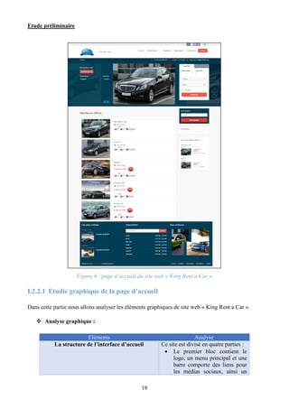Etude préliminaire
18
Figure 4 : page d’accueil du site web « King Rent a Car »
I.2.2.1 Etudie graphique de la page d’accueil
Dans cette partie nous allons analyser les éléments graphiques de site web « King Rent a Car ».
 Analyse graphique :
Eléments Analyse
La structure de l’interface d’accueil Ce site est divisé en quatre parties :
 Le premier bloc contient le
logo, un menu principal et une
barre comporte des liens pour
les médias sociaux, ainsi un
 