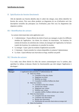 Spécification des besoins
32
II Spécification des besoins fonctionnels
Afin de répondre aux besoins détailles dans le cahier des charges, nous allons identifier les
besoins des acteurs. Puis nous allons produire un diagramme de cas d’utilisation suivi des
descriptions textuelles des principaux cas d’utilisation, pour finir avec les diagrammes des
séquences système.
II.1 Identification des acteurs
Les acteurs intervenant dans notre application sont :
 L’administrateur : Il peut affecter des droits d’accès aux managers et gérer les différents
modules de l’application ; les clients, les voitures, les réservations, les locations, les
contrats de location, les entretiens des voitures, les managers de l’application, les factures
à partir des locations, les conducteurs et consulter les recettes.
 Le manager : il peut gérer les modules d’application accessible
 L’internaute : il peut consulter les voitures disponibles et contacter l’administrateur
 Le client : il peut effectuer une réservation en linge, modifier son profil
II.2 Besoins des acteurs
A ce stade, nous allons décrire les rôles des acteurs communiquent avec le système, plus
spécifiant Le tableau ci-dessous illustre les fonctionnalités que doit intégrer l'application à
développer :
Acteurs Description des besoins fonctionnels
Manager L’application doit permettre à l’administrateur de :
● Gérer les clients
➢ Consulter la liste des clients
➢ Supprimer un client
➢ Modifier un client
➢ Consulter le chiffre d’affaire du client
● Gérer les voitures
➢ Consulter la liste des voitures
➢ Ajouter une voiture
➢ Supprimer une voiture
➢ Modifier une voiture
➢ consulter chiffre d’affaire réalisée par voiture
● Gérer les réservations
➢ Consulter liste des réservations
➢ Confirmer une réservation
➢ Rejeter une réservation
➢ Notification de nouvelle réservation en temps réel
● Gérer les locations
 