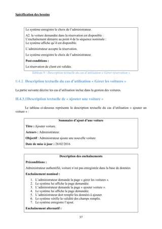 Spécification des besoins
37
Le système enregistre le choix de l’administrateur.
A2. la voiture demandée dans la réservation est disponible :
L'enchaînement démarre au point 4 de la séquence nominale :
Le système affiche qu’il est disponible.
L’administrateur accepte la réservation.
Le système enregistre le choix de l’administrateur.
Post-conditions :
La réservation de client est validée.
Tableau 9 : Description textuelle du cas d’utilisation « Gérer réservation »
II.4.3 Description textuelle du cas d’utilisation « Gérer les voitures »
La partie suivante décrire les cas d’utilisation inclue dans la gestion des voitures.
II.4.3.1Description textuelle de « ajouter une voiture »
Le tableau ci-dessous représente la description textuelle du cas d’utilisation « ajouter un
voiture » :
Sommaire d’ajout d’une voiture
Titre : Ajouter voiture.
Acteurs : Administrateur.
Objectif : Administrateur ajoute une nouvelle voiture
Date de mise à jour : 28/02/2016
Description des enchaînements
Préconditions :
Administrateur authentifié, voiture n’est pas enregistrée dans la base de données
Enchaînement nominal :
1. L’administrateur demande la page « gérer les voitures ».
2. Le système lui affiche la page demandée.
3. L’administrateur demande la page « ajouter voiture ».
4. Le système lui affiche la page demandée.
5. L’administrateur doit remplir les données à ajouter.
6. Le système vérifie la validité des champs remplis.
7. Le système enregistre l’ajout.
Enchaînement alternatif :
 