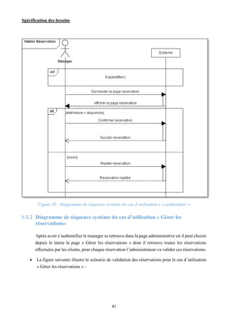 Spécification des besoins
41
Figure 10 : Diagramme de séquence système du cas d’utilisation « s’authentifier »
II.5.2 Diagramme de séquence système du cas d’utilisation « Gérer les
réservations»
Après avoir s’authentifier le manager se retrouve dans la page administrative où il peut choisir
depuis le menu la page « Gérer les réservations » dont il retrouve toutes les réservations
effectuées par les clients, pour chaque réservation l’administrateur va valider ces réservations.
 La figure suivante illustre le scénario de validation des réservations pour le cas d’utilisation
« Gérer les réservations » :
 
