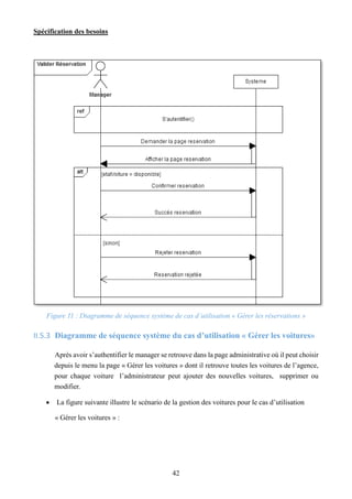 Spécification des besoins
42
Figure 11 : Diagramme de séquence système de cas d’utilisation « Gérer les réservations »
II.5.3 Diagramme de séquence système du cas d’utilisation « Gérer les voitures»
Après avoir s’authentifier le manager se retrouve dans la page administrative où il peut choisir
depuis le menu la page « Gérer les voitures » dont il retrouve toutes les voitures de l’agence,
pour chaque voiture l’administrateur peut ajouter des nouvelles voitures, supprimer ou
modifier.
 La figure suivante illustre le scénario de la gestion des voitures pour le cas d’utilisation
« Gérer les voitures » :
 