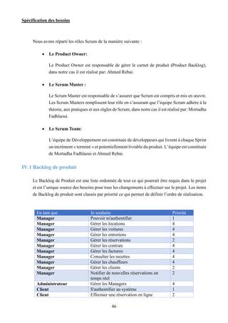 Spécification des besoins
46
Nous avons réparti les rôles Scrum de la manière suivante :
 Le Product Owner:
Le Product Owner est responsable de gérer le carnet de produit (Product Backlog),
dans notre cas il est réalisé par: Ahmed Rebai.
 Le Scrum Master :
Le Scrum Master est responsable de s’assurer que Scrum est compris et mis en œuvre.
Les Scrum Masters remplissent leur rôle en s’assurant que l’équipe Scrum adhère à la
théorie, aux pratiques et aux règles de Scrum, dans notre cas il est réalisé par: Mortadha
Fadhlaoui.
 Le Scrum Team:
L’équipe de Développement est constituée de développeurs qui livrent à chaque Sprint
un incrément « terminé » et potentiellement livrable du produit. L’équipe est constituée
de Mortadha Fadhlaoui et Ahmed Rebai.
IV.1 Backlog de produit
Le Backlog de Produit est une liste ordonnée de tout ce qui pourrait être requis dans le projet
et est l’unique source des besoins pour tous les changements à effectuer sur le projet. Les items
de Backlog de produit sont classés par priorité ce qui permet de définir l’ordre de réalisation.
En tant que Je souhaite Priorité
Manager Pouvoir m'authentifier 1
Manager Gérer les locations 4
Manager Gérer les voitures 4
Manager Gérer les entretiens 4
Manager Gérer les réservations 2
Manager Gérer les contrats 4
Manager Gérer les factures 4
Manager Consulter les recettes 4
Manager Gérer les chauffeurs 4
Manager Gérer les clients 2
Manager Notifier de nouvelles réservations en
temps réel
2
Administrateur Gérer les Managers 4
Client S'authentifier au système 1
Client Effectuer une réservation en ligne 2
 