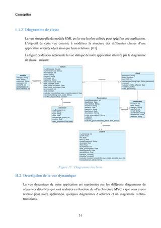 Conception
51
II.1.2 Diagramme de classe
La vue structurelle du modèle UML est la vue la plus utilisée pour spécifier une application.
L’objectif de cette vue consiste à modéliser la structure des différentes classes d’une
application orientée objet ainsi que leurs relations. [B1]
La figure ce dessous représente la vue statique de notre application illustrée par le diagramme
de classe suivant:
Figure 15 : Diagramme de classe
II.2 Description de la vue dynamique
La vue dynamique de notre application est représentée par les différents diagrammes de
séquences détaillées qui sont réalisées en fonction de «l’architecture MVC » que nous avons
retenue pour notre application, quelques diagrammes d’activités et un diagramme d’états-
transitions.
 