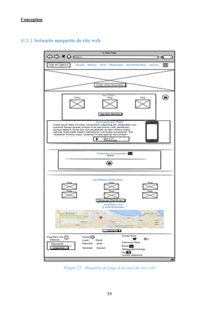 Conception
59
III.1.1 Scénario maquette de site web
Figure 23 : Maquette de page d’accueil du site web
 