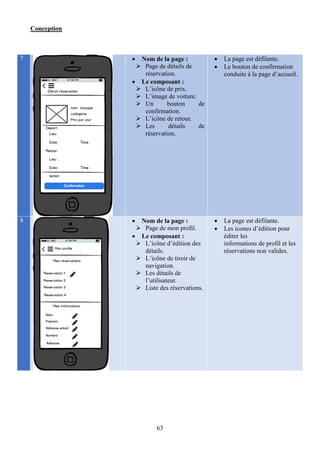 Conception
63
7  Nom de la page :
 Page de détails de
réservation.
 Le composant :
 L’icône de prix.
 L’image de voiture.
 Un bouton de
confirmation.
 L’icône de retour.
 Les détails de
réservation.
 La page est défilante.
 Le bouton de confirmation
conduite à la page d’accueil.
8  Nom de la page :
 Page de mon profil.
 Le composant :
 L’icône d’édition des
détails.
 L’icône de tiroir de
navigation.
 Les détails de
l’utilisateur.
 Liste des réservations.
 La page est défilante.
 Les icones d’édition pour
éditer les
informations de profil et les
réservations non valides.
 