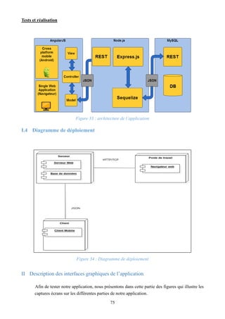 Tests et réalisation
75
Figure 33 : architecture de l’application
I.4 Diagramme de déploiement
Figure 34 : Diagramme de déploiement
II Description des interfaces graphiques de l’application
Afin de tester notre application, nous présentons dans cette partie des figures qui illustre les
captures écrans sur les différentes parties de notre application.
 