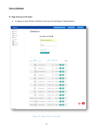 Tests et réalisation
77
 Page d’envoyer d’E-mail :
 La figure suivante illustre l’interface d’envoyer de mail depuis l’administrateur :
Figure 36 : page d’envoyer d’E-mail
 