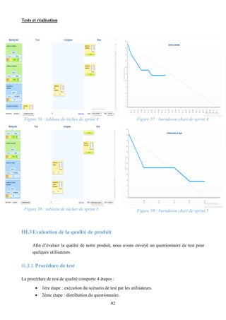 Tests et réalisation
92
Figure 56 : tableau de tâches de sprint 4 Figure 57 : burndown chart de sprint 4
Figure 58 : tableau de tâches de sprint 5 Figure 59 : burndown chart de sprint 5
III.3Evaluation de la qualité de produit
Afin d’évaluer la qualité de notre produit, nous avons envoyé un questionnaire de test pour
quelques utilisateurs.
III.3.1 Procédure de test
La procédure de test de qualité comporte 4 étapes :
 1ère étape : exécution du scénario de test par les utilisateurs.
 2ème étape : distribution du questionnaire.
 