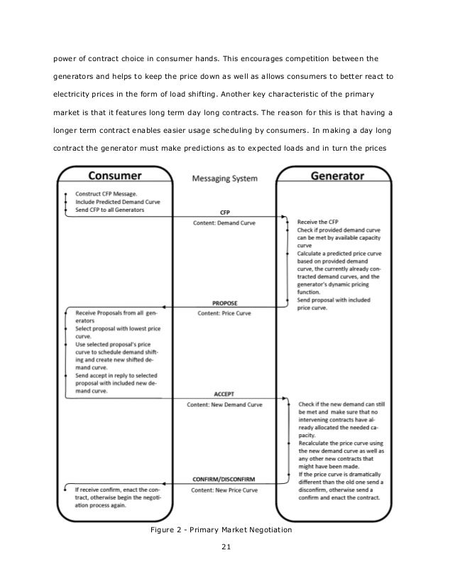 Sasan zabihi thesis 03 picture
