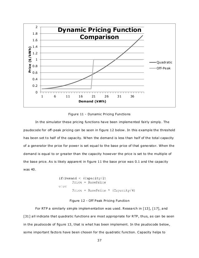 Sasan zabihi thesis 07 picture