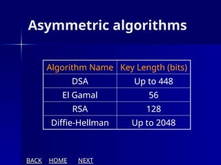 encryption and decryption ,and its types | PPTX