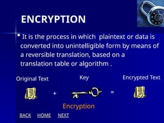 encryption and decryption ,and its types | PPTX