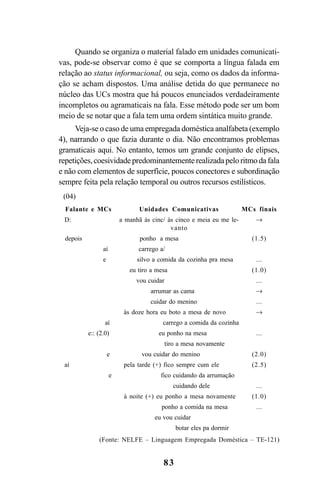 83
Quando se organiza o material falado em unidades comunicati-
vas, pode-se observar como é que se comporta a língua falada em
relação ao status informacional, ou seja, como os dados da informa-
ção se acham dispostos. Uma análise detida do que permanece no
núcleo das UCs mostra que há poucos enunciados verdadeiramente
incompletos ou agramaticais na fala. Esse método pode ser um bom
meio de se notar que a fala tem uma ordem sintática muito grande.
Veja-se o caso de uma empregada doméstica analfabeta (exemplo
4), narrando o que fazia durante o dia. Não encontramos problemas
gramaticais aqui. No entanto, temos um grande conjunto de elipses,
repetições, coesividade predominantemente realizada pelo ritmo da fala
e não com elementos de superfície, poucos conectores e subordinação
sempre feita pela relação temporal ou outros recursos estilísticos.
(04)
(Fonte: NELFE – Linguagem Empregada Doméstica – TE-121)
Falante e MCs
D:
depois
aí
e
aí
e:: (2.0)
e
aí
e
Unidades Comunicativas
a manhã às cinc/ às cinco e meia eu me le-
vanto
ponho a mesa
carrego a/
silvo a comida da cozinha pra mesa
eu tiro a mesa
vou cuidar
arrumar as cama
cuidar do menino
às doze hora eu boto a mesa de novo
carrego a comida da cozinha
eu ponho na mesa
tiro a mesa novamente
vou cuidar do menino
pela tarde (+) fico sempre cum ele
fico cuidando da arrumação
cuidando dele
à noite (+) eu ponho a mesa novamente
ponho a comida na mesa
eu vou cuidar
botar eles pa dormir
MCs finais
→
(1.5)
...
(1.0)
...
→
...
→
...
(2.0)
(2.5)
...
(1.0)
...
Livro Fala e escrita 050707finalgrafica.pmd 05/07/2007, 16:4083
 