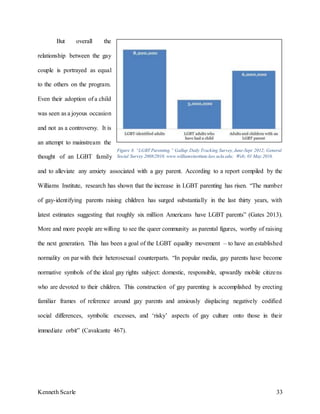 Kenneth Scarle 33
But overall the
relationship between the gay
couple is portrayed as equal
to the others on the program.
Even their adoption of a child
was seen as a joyous occasion
and not as a controversy. It is
an attempt to mainstream the
thought of an LGBT family
and to alleviate any anxiety associated with a gay parent. According to a report compiled by the
Williams Institute, research has shown that the increase in LGBT parenting has risen. “The number
of gay-identifying parents raising children has surged substantially in the last thirty years, with
latest estimates suggesting that roughly six million Americans have LGBT parents” (Gates 2013).
More and more people are willing to see the queer community as parental figures, worthy of raising
the next generation. This has been a goal of the LGBT equality movement – to have an established
normality on par with their heterosexual counterparts. “In popular media, gay parents have become
normative symbols of the ideal gay rights subject: domestic, responsible, upwardly mobile citizens
who are devoted to their children. This construction of gay parenting is accomplished by erecting
familiar frames of reference around gay parents and anxiously displacing negatively codified
social differences, symbolic excesses, and ‘risky’ aspects of gay culture onto those in their
immediate orbit” (Cavalcante 467).
Figure 8. “LGBT Parenting.” Gallup Daily Tracking Survey, June-Sept 2012; General
Social Survey 2008/2010. www.williamsinstitute.law.ucla.edu; Web; 01 May 2016.
 