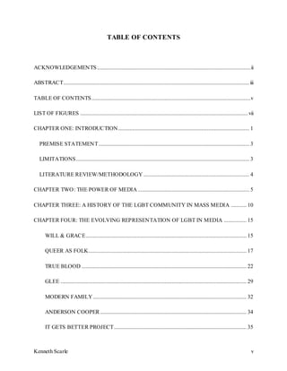 Kenneth Scarle v
TABLE OF CONTENTS
ACKNOWLEDGEMENTS.............................................................................................................ii
ABSTRACT....................................................................................................................................iii
TABLE OF CONTENTS.................................................................................................................v
LIST OF FIGURES .......................................................................................................................vii
CHAPTER ONE: INTRODUCTION............................................................................................. 1
PREMISE STATEMENT........................................................................................................... 3
LIMITATIONS........................................................................................................................... 3
LITERATURE REVIEW/METHODOLOGY ........................................................................... 4
CHAPTER TWO: THE POWER OF MEDIA ............................................................................... 5
CHAPTER THREE: A HISTORY OF THE LGBT COMMUNITY IN MASS MEDIA ........... 10
CHAPTER FOUR: THE EVOLVING REPRESENTATION OF LGBT IN MEDIA ................ 15
WILL & GRACE.................................................................................................................. 15
QUEER AS FOLK................................................................................................................ 17
TRUE BLOOD ..................................................................................................................... 22
GLEE .................................................................................................................................... 29
MODERN FAMILY............................................................................................................. 32
ANDERSON COOPER........................................................................................................ 34
IT GETS BETTER PROJECT.............................................................................................. 35
 