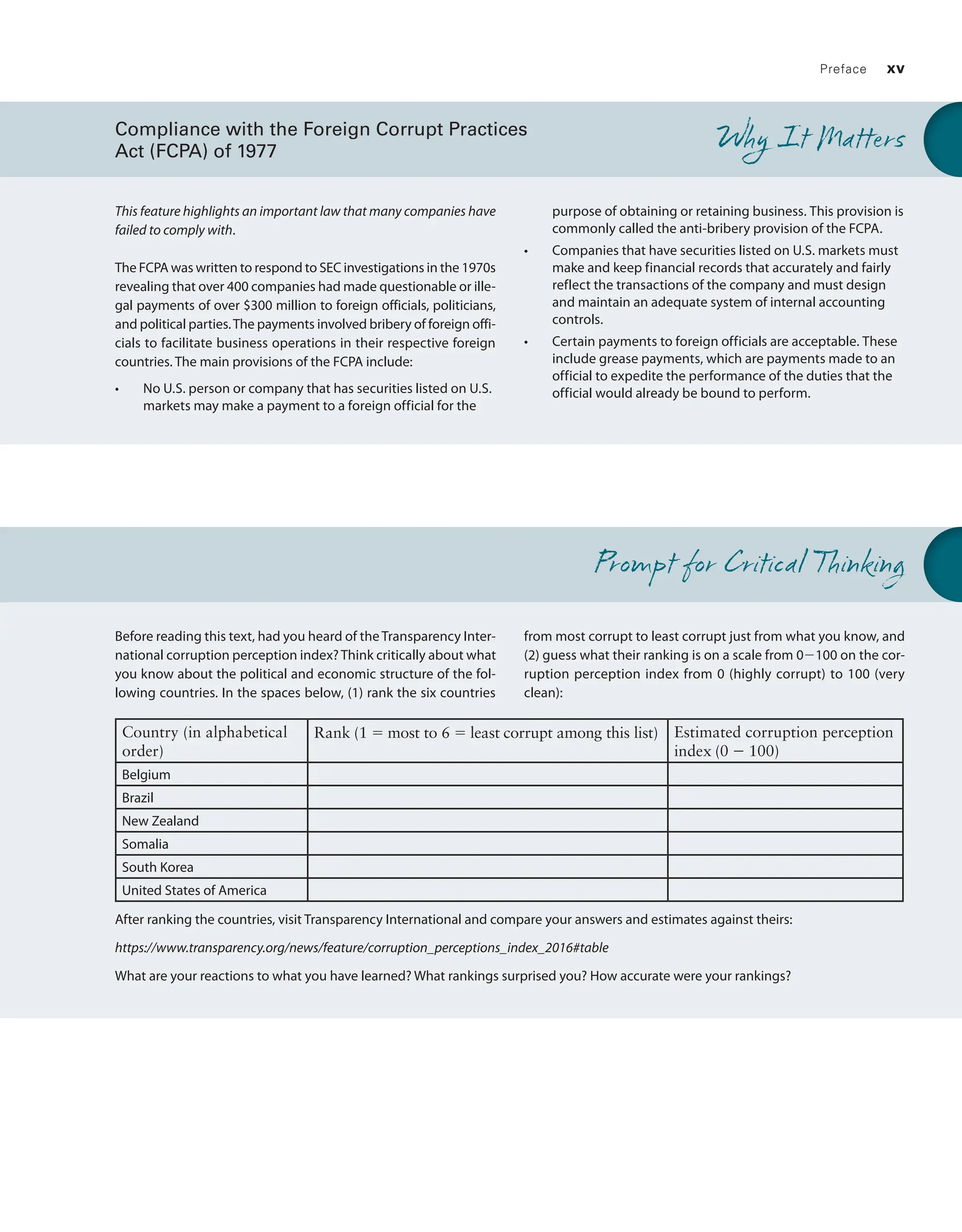 Preface xv
Compliance with the Foreign Corrupt Practices
Act (FCPA) of 1977
This feature highlights an important law that many companies have
failed to comply with.
The FCPA was written to respond to SEC investigations in the 1970s
revealing that over 400 companies had made questionable or ille-
gal payments of over $300 million to foreign officials, politicians,
and political parties.The payments involved bribery of foreign offi-
cials to facilitate business operations in their respective foreign
countries. The main provisions of the FCPA include:
• No U.S. person or company that has securities listed on U.S.
markets may make a payment to a foreign official for the
purpose of obtaining or retaining business. This provision is
commonly called the anti-bribery provision of the FCPA.
• Companies that have securities listed on U.S. markets must
make and keep financial records that accurately and fairly
reflect the transactions of the company and must design
and maintain an adequate system of internal accounting
controls.
• Certain payments to foreign officials are acceptable. These
include grease payments, which are payments made to an
official to expedite the performance of the duties that the
official would already be bound to perform.
Why It Matters
Before reading this text, had you heard of the Transparency Inter-
national corruption perception index?Think critically about what
you know about the political and economic structure of the fol-
lowing countries. In the spaces below, (1) rank the six countries
from most corrupt to least corrupt just from what you know, and
(2) guess what their ranking is on a scale from 02100 on the cor-
ruption perception index from 0 (highly corrupt) to 100 (very
clean):
Prompt for Critical Thinking
Country (in alphabetical
order)
Rank 5 5
(1 most to 6 least corrupt among this list) Estimated corruption perception
index 2
(0 100)
Belgium
Brazil
New Zealand
Somalia
South Korea
United States of America
After ranking the countries, visit Transparency International and compare your answers and estimates against theirs:
https://www.transparency.org/news/feature/corruption_perceptions_index_2016#table
What are your reactions to what you have learned? What rankings surprised you? How accurate were your rankings?
19455_fm_hr_i-xxxi.indd 15 1/24/18 3:36 PM
 
