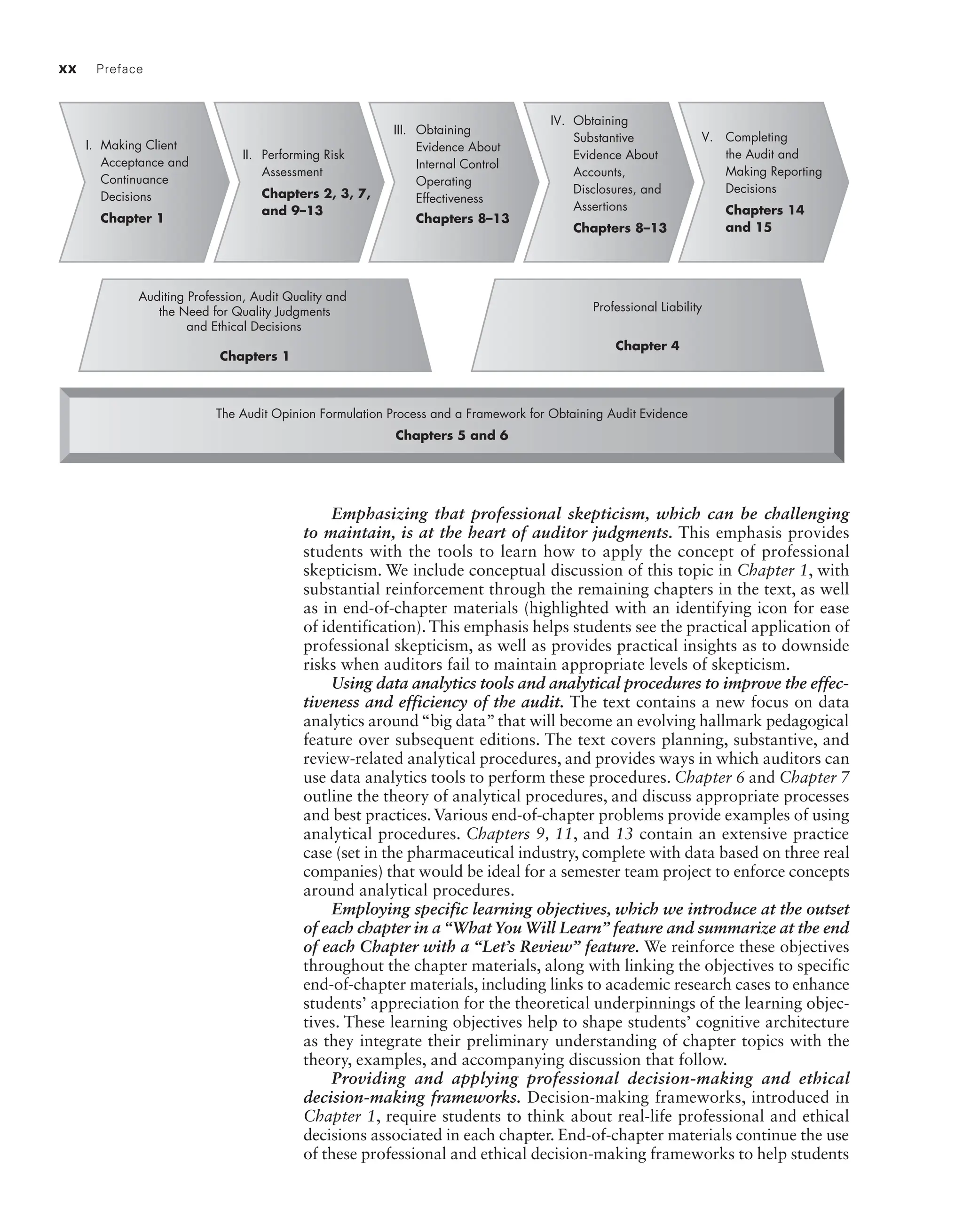 xx Preface
Emphasizing that professional skepticism, which can be challenging
to maintain, is at the heart of auditor judgments. This emphasis provides
students with the tools to learn how to apply the concept of professional
skepticism. We include conceptual discussion of this topic in Chapter 1, with
substantial reinforcement through the remaining chapters in the text, as well
as in end-of-chapter materials (highlighted with an identifying icon for ease
of identification). This emphasis helps students see the practical application of
professional skepticism, as well as provides practical insights as to downside
risks when auditors fail to maintain appropriate levels of skepticism.
Using data analytics tools and analytical procedures to improve the effec-
tiveness and efficiency of the audit. The text contains a new focus on data
analytics around“big data”that will become an evolving hallmark pedagogical
feature over subsequent editions. The text covers planning, substantive, and
review-related analytical procedures, and provides ways in which auditors can
use data analytics tools to perform these procedures. Chapter 6 and Chapter 7
outline the theory of analytical procedures, and discuss appropriate processes
and best practices. Various end-of-chapter problems provide examples of using
analytical procedures. Chapters 9, 11, and 13 contain an extensive practice
case (set in the pharmaceutical industry, complete with data based on three real
companies) that would be ideal for a semester team project to enforce concepts
around analytical procedures.
Employing specific learning objectives, which we introduce at the outset
of each chapter in a “What You Will Learn” feature and summarize at the end
of each Chapter with a “Let’s Review” feature. We reinforce these objectives
throughout the chapter materials, along with linking the objectives to specific
end-of-chapter materials, including links to academic research cases to enhance
students’ appreciation for the theoretical underpinnings of the learning objec-
tives. These learning objectives help to shape students’ cognitive architecture
as they integrate their preliminary understanding of chapter topics with the
theory, examples, and accompanying discussion that follow.
Providing and applying professional decision-making and ethical
­decision-making frameworks. Decision-making frameworks, introduced in
Chapter 1, require students to think about real-life professional and ethical
decisions associated in each chapter. End-of-chapter materials continue the use
of these professional and ethical decision-making frameworks to help students
Chapters 14
and 15
IV. Obtaining
Substantive
Evidence About
Accounts,
Disclosures, and
Assertions
Chapters 8–13
III. Obtaining
Evidence About
Internal Control
Operating
Effectiveness
Chapters 8–13
II. Performing Risk
Assessment
Chapters 2, 3, 7,
and 9–13
I. Making Client
Acceptance and
Continuance
Decisions
Chapter 1
Professional Liability
Chapter 4
The Audit Opinion Formulation Process and a Framework for Obtaining Audit Evidence
Chapters 5 and 6
V. Completing
the Audit and
Making Reporting
Decisions
Auditing Profession, Audit Quality and
the Need for Quality Judgments
and Ethical Decisions
Chapters 1
19455_fm_hr_i-xxxi.indd 20 1/24/18 3:36 PM
 