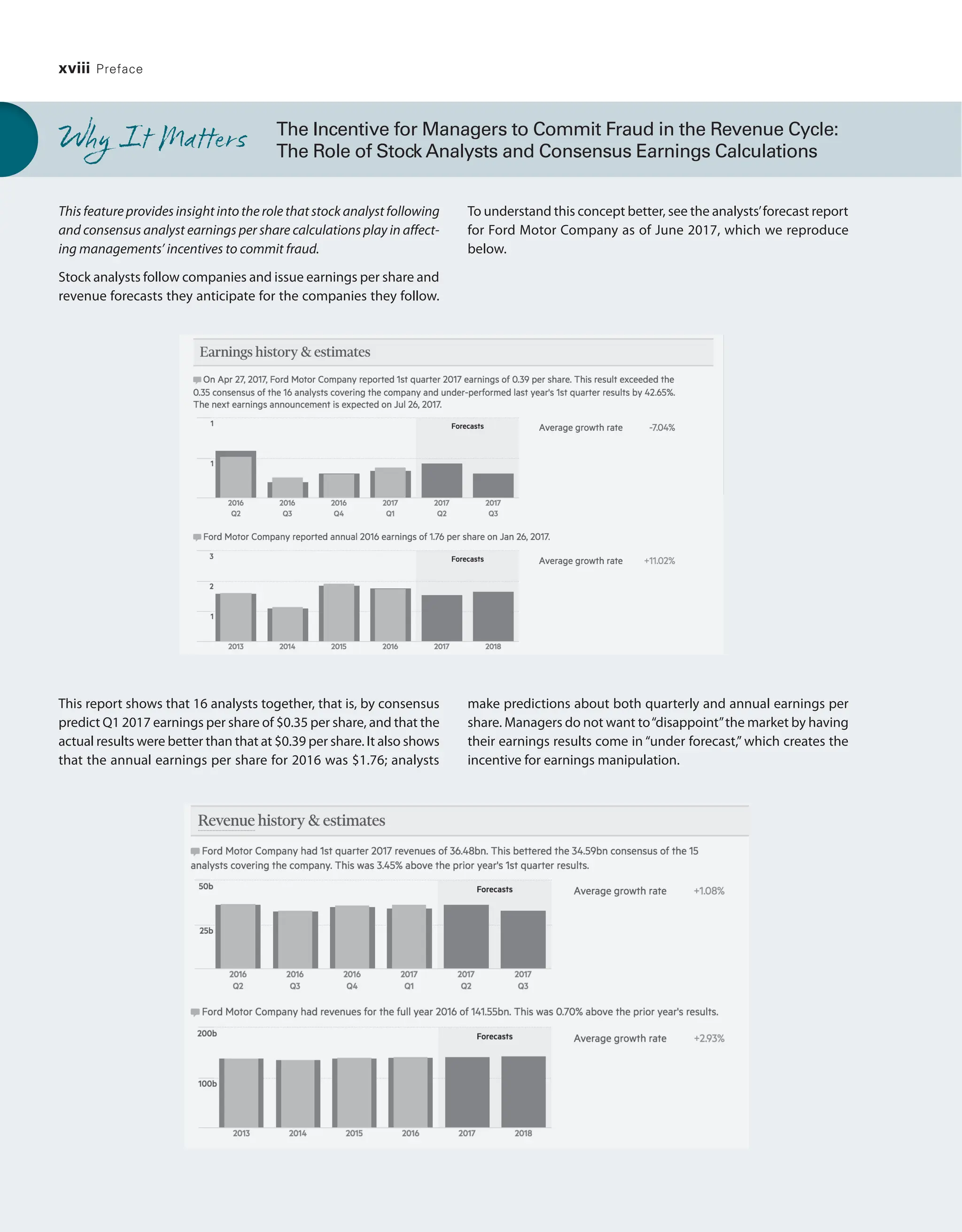 xviii Preface
The Incentive for Managers to Commit Fraud in the Revenue Cycle:
The Role of Stock Analysts and Consensus Earnings Calculations
This feature provides insight into the role that stock analyst following
and consensus analyst earnings per share calculations play in affect-
ing managements’ incentives to commit fraud.
Stock analysts follow companies and issue earnings per share and
revenue forecasts they anticipate for the companies they follow.
To understand this concept better, see the analysts’forecast report
for Ford Motor Company as of June 2017, which we reproduce
below.
Why It Matters
This report shows that 16 analysts together, that is, by consensus
predict Q1 2017 earnings per share of $0.35 per share, and that the
actual results were better than that at $0.39 per share. It also shows
that the annual earnings per share for 2016 was $1.76; analysts
make predictions about both quarterly and annual earnings per
share. Managers do not want to“disappoint”the market by having
their earnings results come in “under forecast,” which creates the
incentive for earnings manipulation.
19455_fm_hr_i-xxxi.indd 18 1/24/18 3:36 PM
 